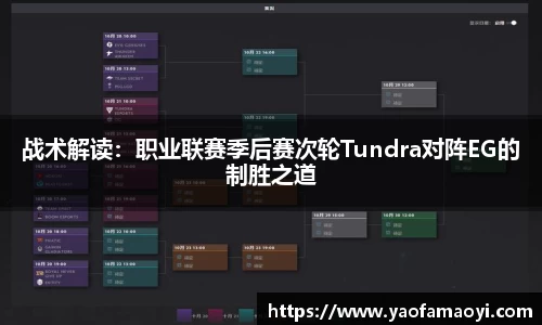 战术解读：职业联赛季后赛次轮Tundra对阵EG的制胜之道