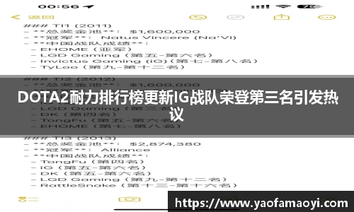 DOTA2耐力排行榜更新IG战队荣登第三名引发热议