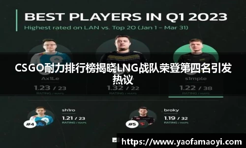 CSGO耐力排行榜揭晓LNG战队荣登第四名引发热议